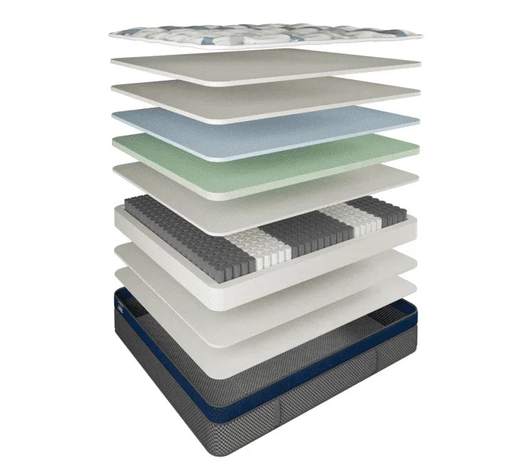 Elite Gel Mattress Medium Long-Single