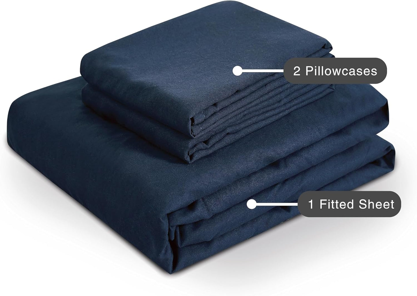 100% Vintage Washed Microfibre Fitted Sheet Set – Ultra Soft & Lightweight All-Season Fitted Sheet with 2 Pillowcases (Navy Blue, Double Size)