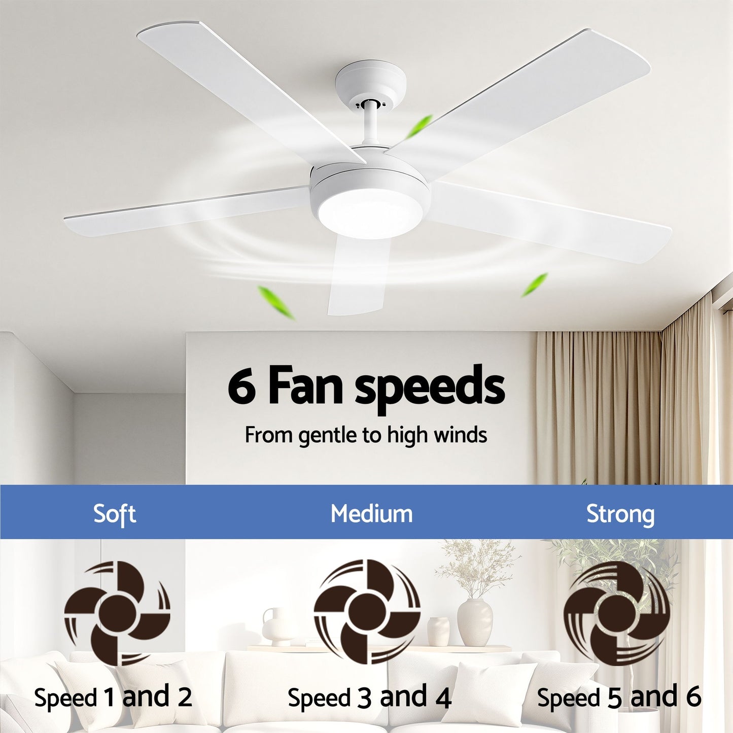 Devanti 52'' Ceiling Fan 5 Blades DC Motor w/Light w/Remote White