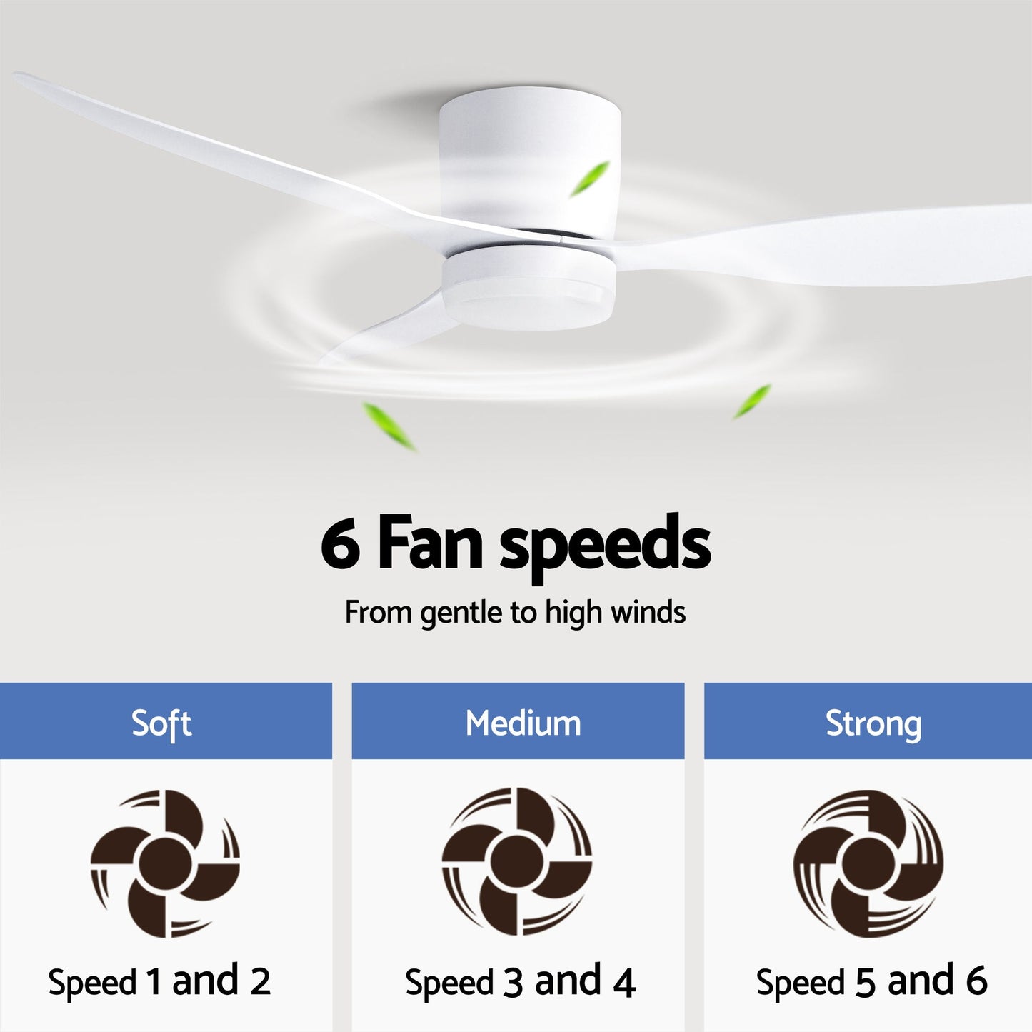 Devanti 52'' Ceiling Fan 3 Blades DC Motor w/Light w/Remote White