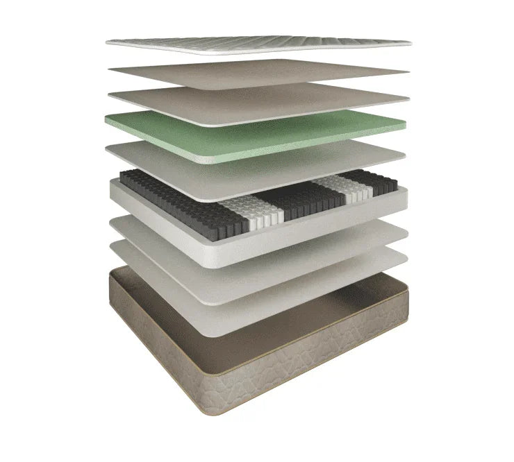 Allay Nature Mattress Soft King-Single