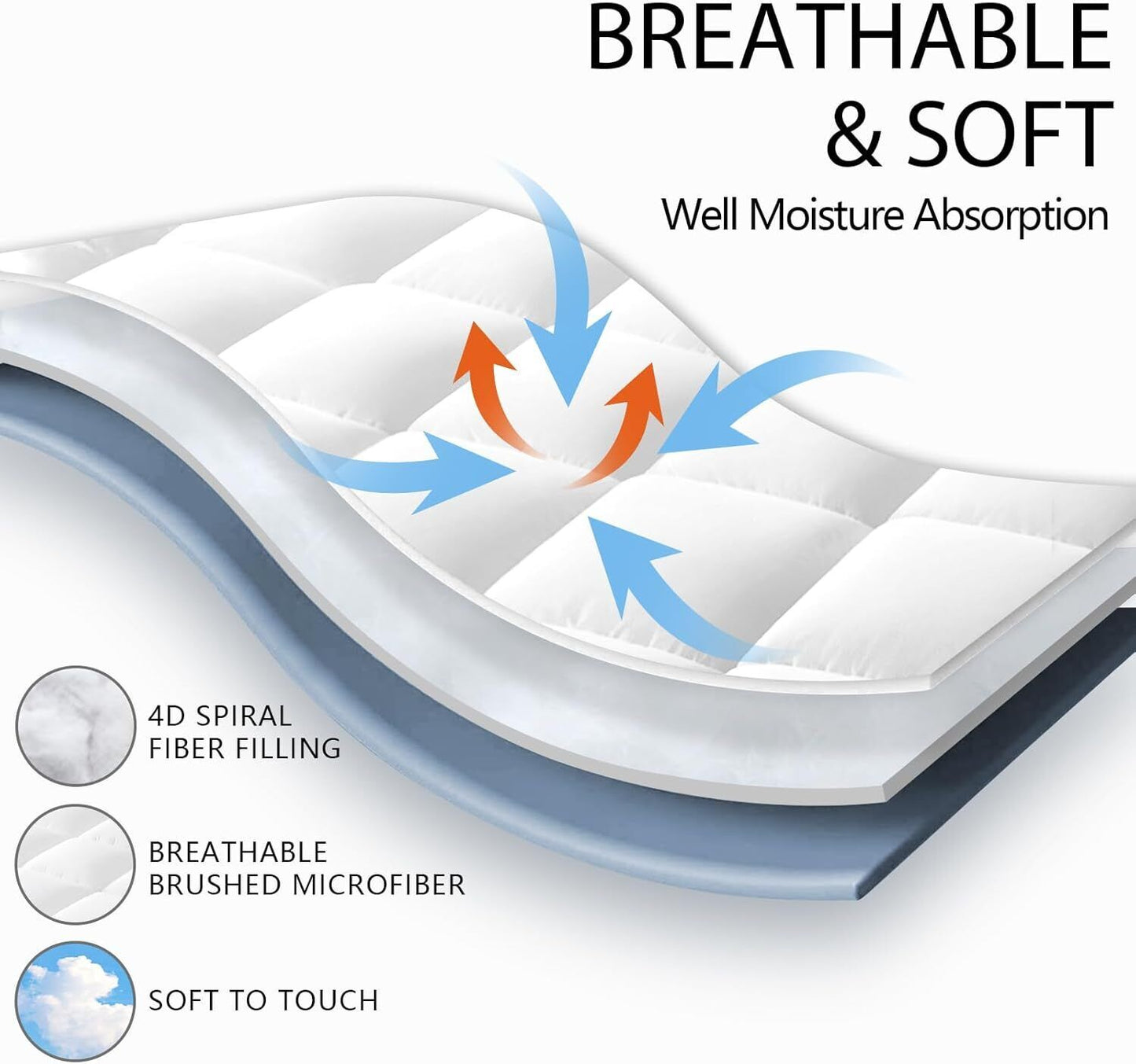 Luxury Mattress Topper Pillowtop Bedding Mat Pad Fitted Cover Underlay KING SINGLE