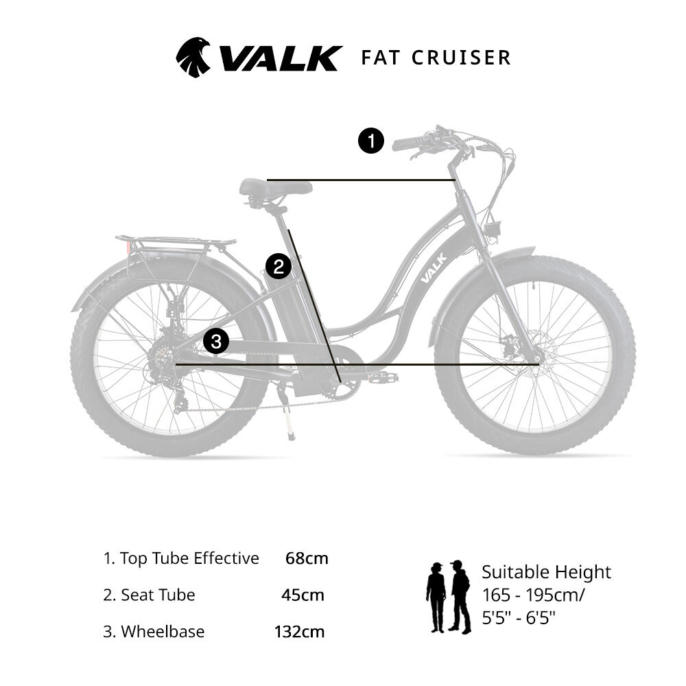 VALK Electric Fat Tyre Cruiser Bike, Step-Through eBike with Throttle, Tektro Hydraulic Brakes, Matte Black