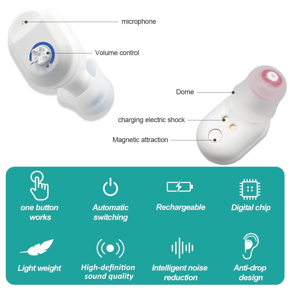 Wireless Tws Hearing Aid Amplifier Red / Blue