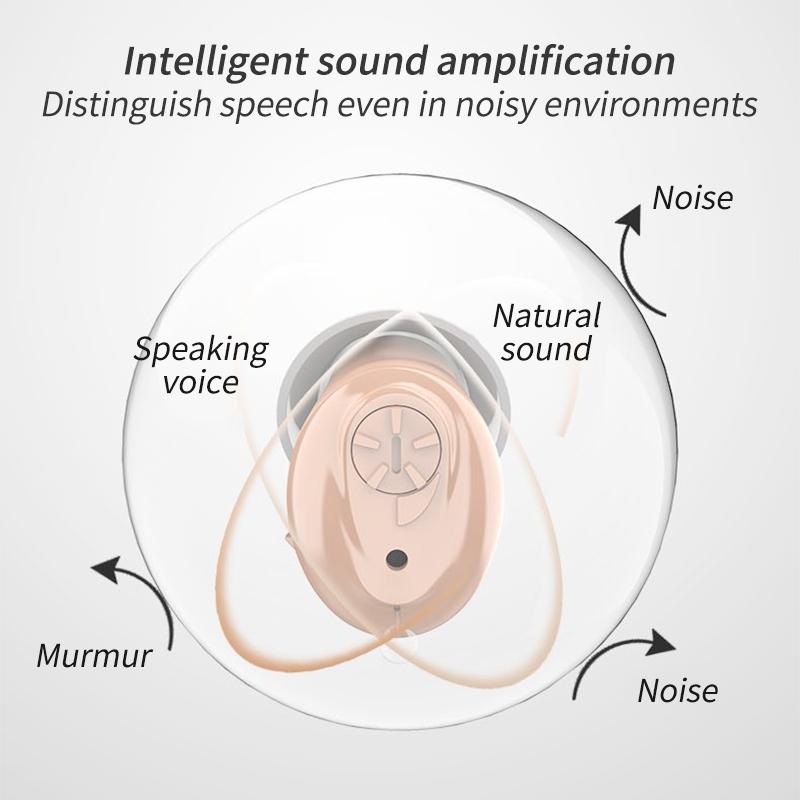 Digital Ear Hearing Aid For Seniors Skin Color