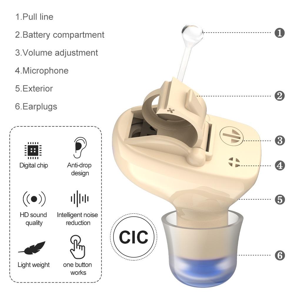 1Pair In Ear Hearing Aid For Elderly & Hearing Impaired - Skin