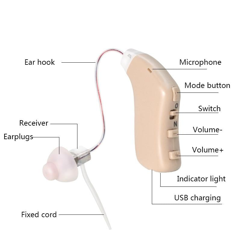 Left Ear Sound Amplifier For Elderly Hearing Aid - Blue