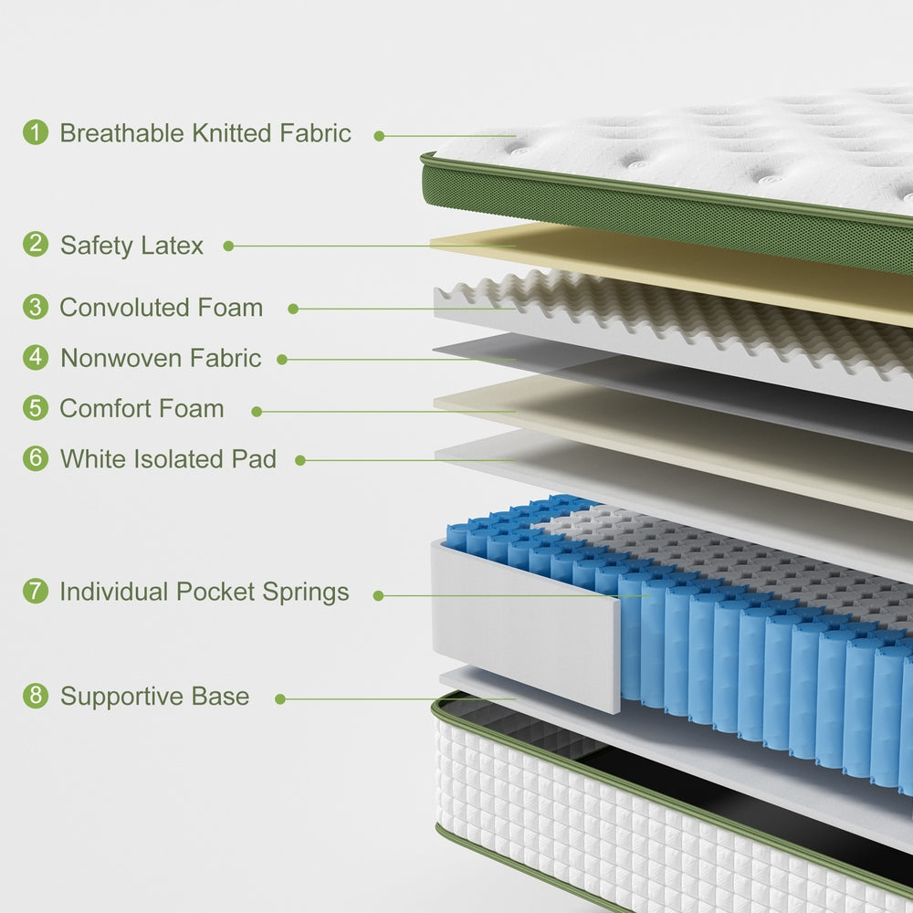 BedStory 34cm King Latex Hybrid Mattress Medium Firm - 5 Zone Pocket Spring Bed for Pressure Relief Motion Isolation